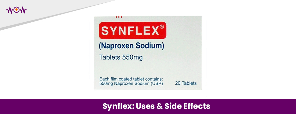 Synflex: Uses & Side Effects 